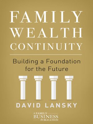 cover image of Family Wealth Continuity